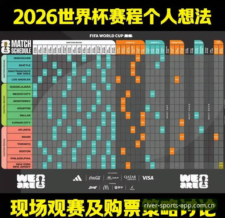 大江体育App官网 2026世界杯观赛困局深度评测:签证风波如何搅动球迷热情与赛事生态