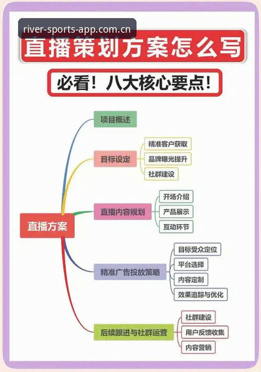 大江体育安装教程 周小舟实战分享:大江体育安装教程全流程,5分钟搞定赛事直播